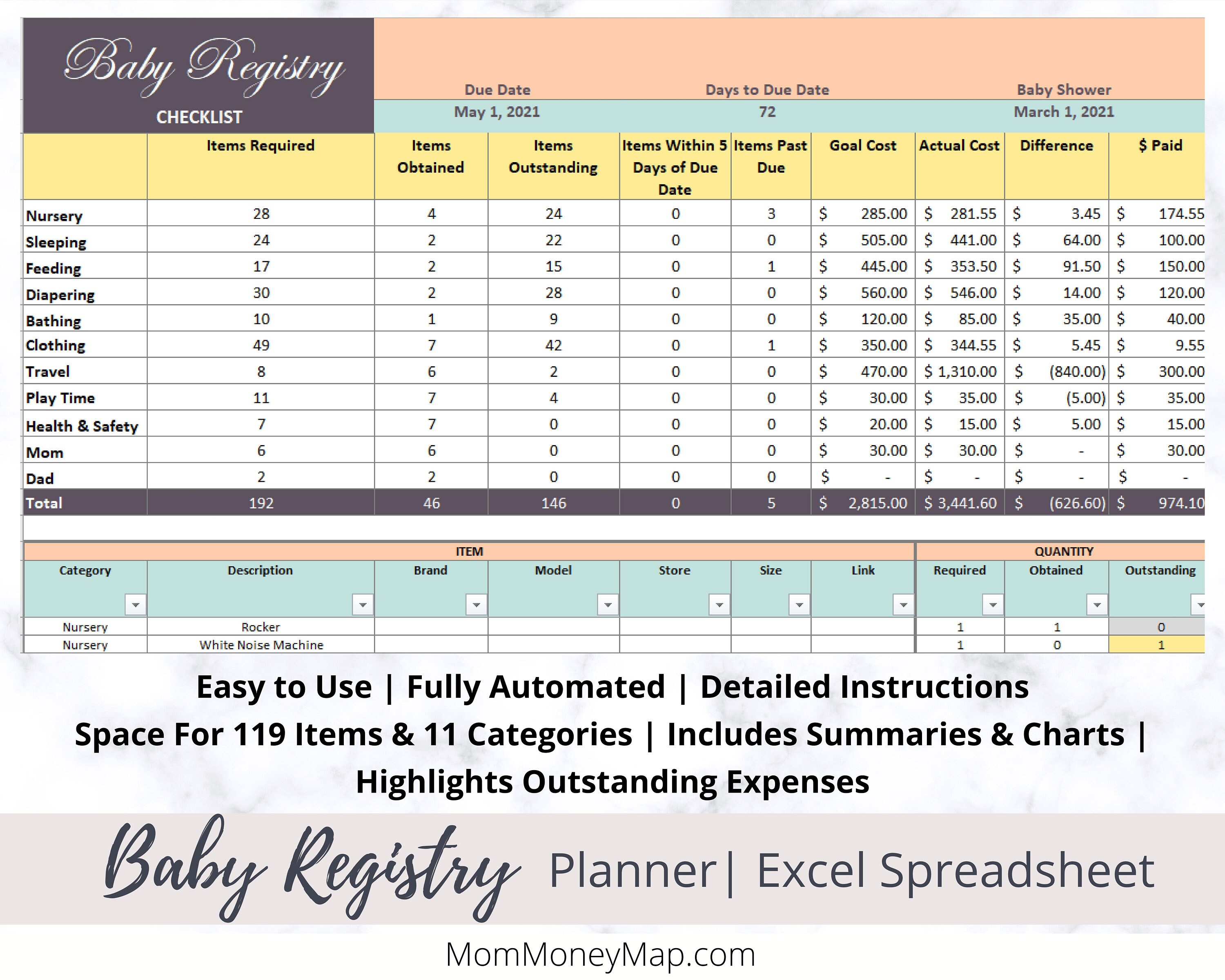 Baby Gift Registry List Newborn Checklist Baby Planner Etsy