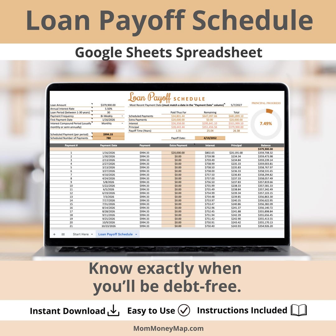 Loan Payoff Calculator Tracker Google Sheets Spreadsheet, Debt Tracker ...