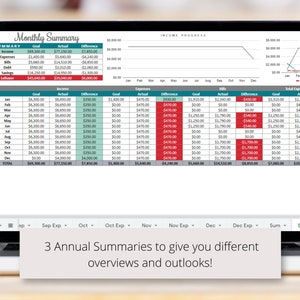 Budgeting Planner Google Sheets Spreadsheet to Track your Paycheck, Expenses, Savings and Debt, Monthly Budget Planner Digital Template image 6