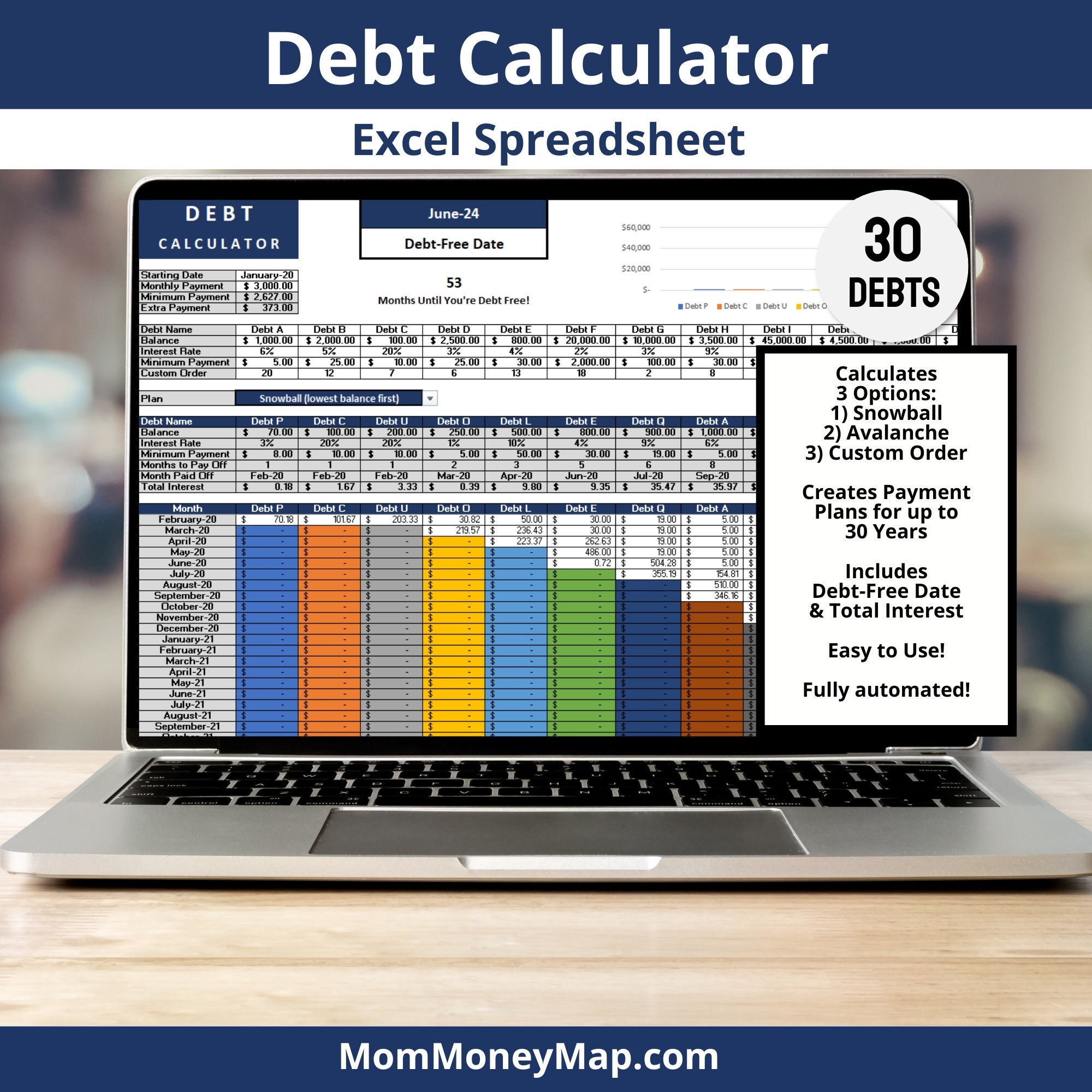 Debt Payoff Calculator for Debt Avalanche and Debt Snowball | Creates Best Debt Payment Schedule for Multiple Debts | Excel Spreadsheet