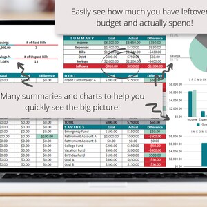 Budgeting Planner Google Sheets Spreadsheet to Track your Paycheck, Expenses, Savings and Debt, Monthly Budget Planner Digital Template image 5