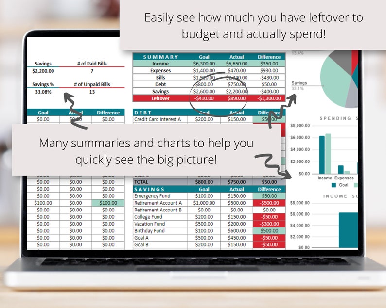 Budgeting Planner Google Sheets Spreadsheet to Track your Paycheck, Expenses, Savings and Debt, Monthly Budget Planner Digital Template image 5