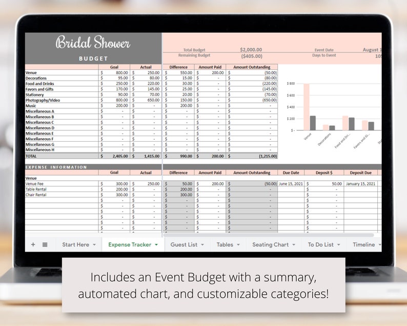 May include: A laptop screen displaying a bridal shower budget spreadsheet with a chart. The spreadsheet includes categories for venue, decorations, food and drinks, favors and gifts, stationery, photography/video, music, and miscellaneous expenses. The chart shows the amount spent on each category. The spreadsheet also includes a section for expense information, with columns for goal, actual, difference, amount paid, amount outstanding, due date, deposit, and deposit due. The spreadsheet is titled "Bridal Shower Budget".