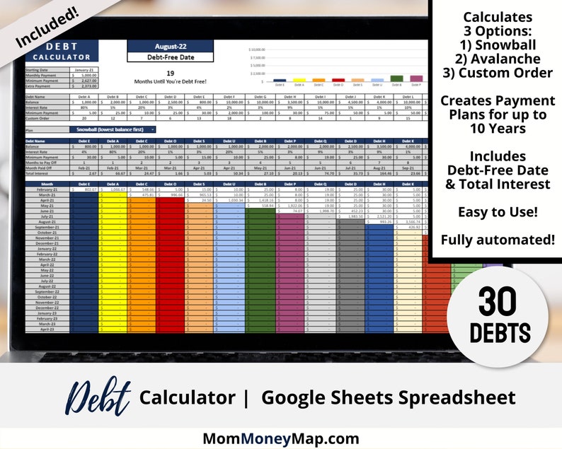 Budgeting Planner Google Sheets Spreadsheet to Track your Paycheck, Expenses, Savings and Debt, Monthly Budget Planner Digital Template image 9