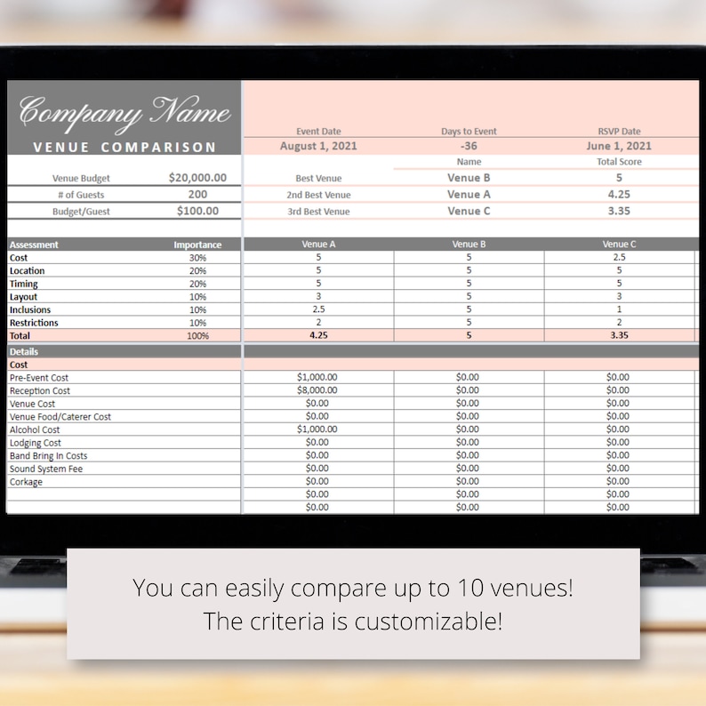 May include: A spreadsheet comparing venue options for an event. The spreadsheet includes columns for venue name, total score, cost, location, timing, layout, inclusions, restrictions, and details. The spreadsheet also includes a section for pre-event cost, reception cost, venue cost, venue food/caterer cost, alcohol cost, lodging cost, band bring in costs, sound system fee, and corkage.