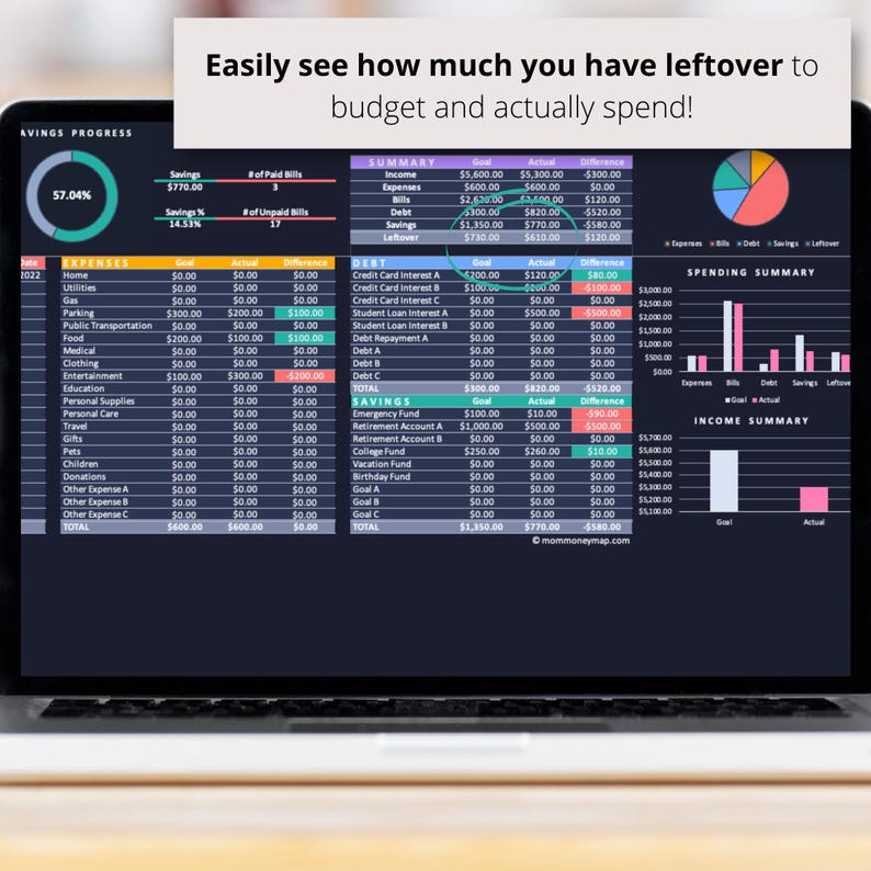 Monthly Budget Dark Mode Spreadsheet Excel Template, Black Paycheck ...