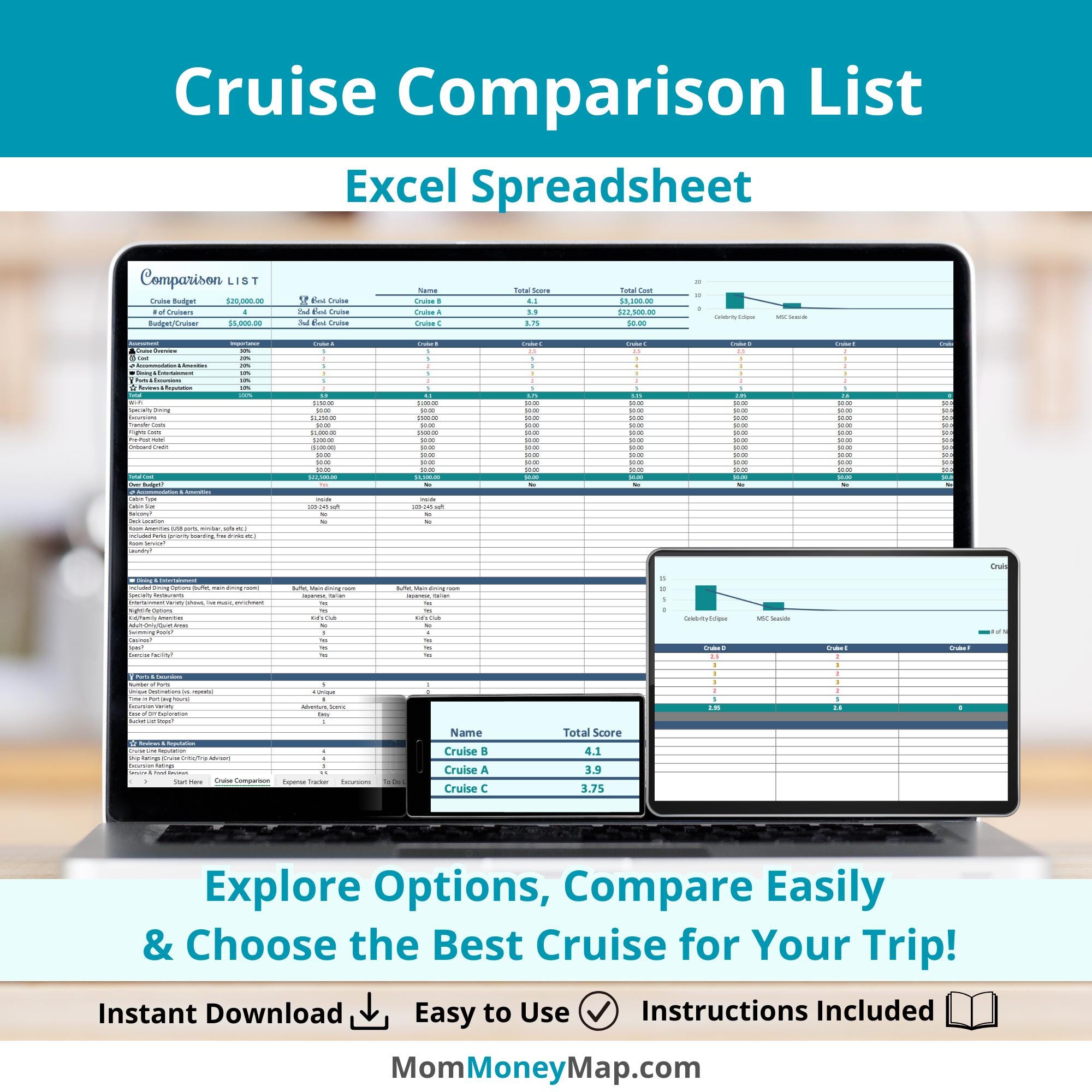 Cruise Comparison Excel Spreadsheet, Ship Price and Options Chart ...