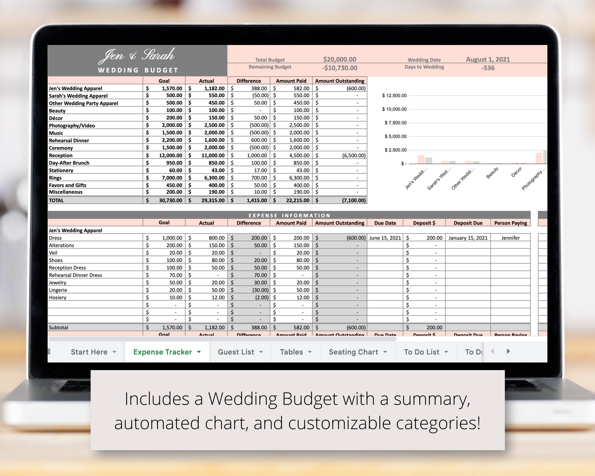 LGBTQ Wedding Planner Lesbian Wedding Planner Gay Wedding Etsy