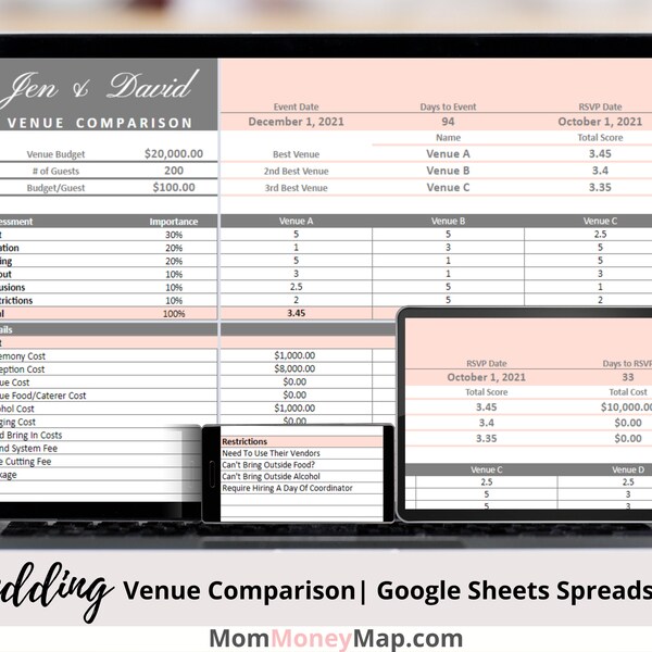 Wedding Venue Cost Comparison Spreadsheet Etsy Ireland