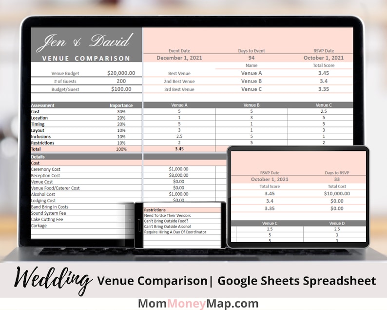 Wedding Venues Comparison Google Sheets Spreadsheet Compare Etsy