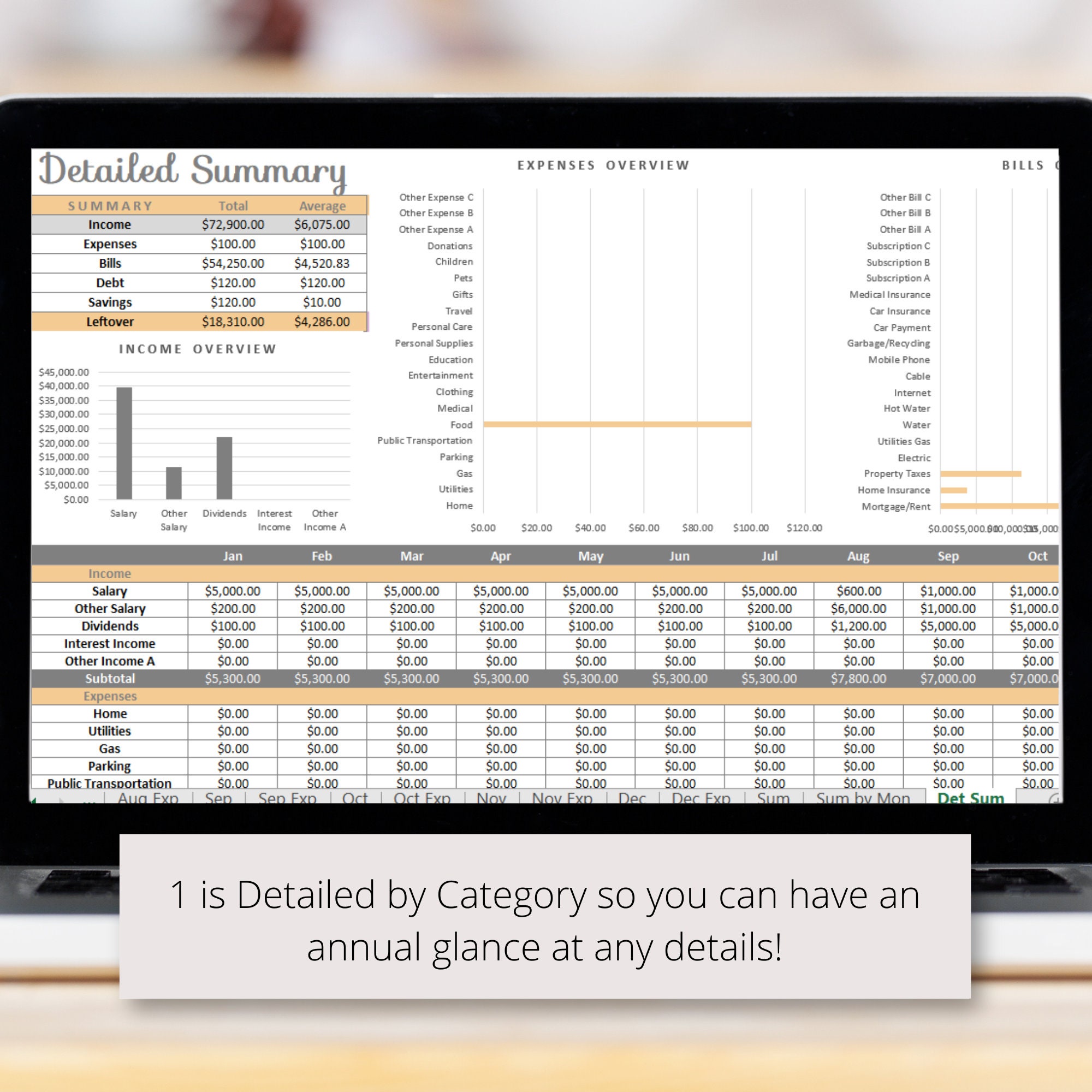 Monthly & Annual Budget Tracker Excel Spreadsheet Worksheet Template ...