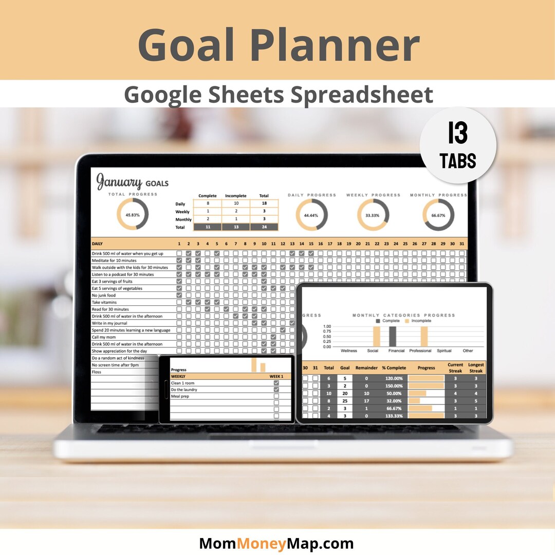 Goal Planner Google Sheets Spreadsheet to Track Daily, Weekly & Monthly ...