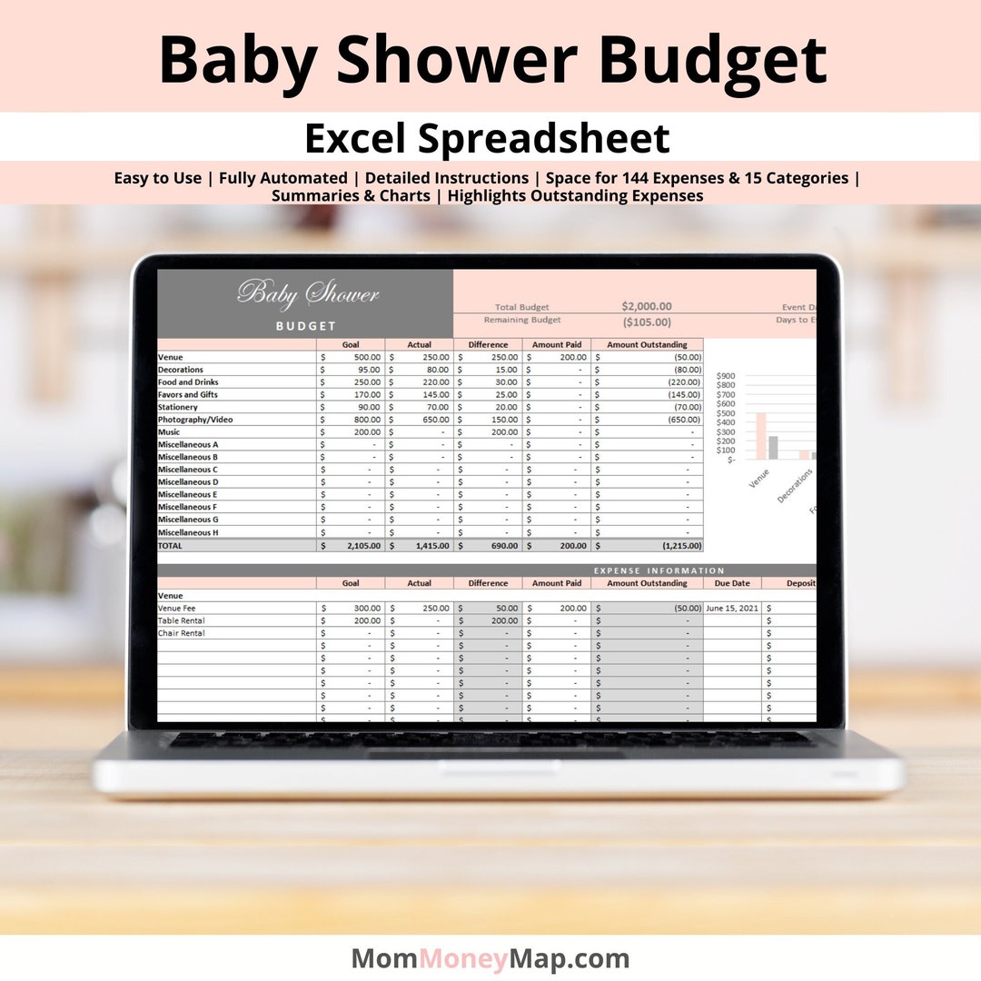 Baby Shower Party Budget Event Tracker for Shower Planning for Hosts ...