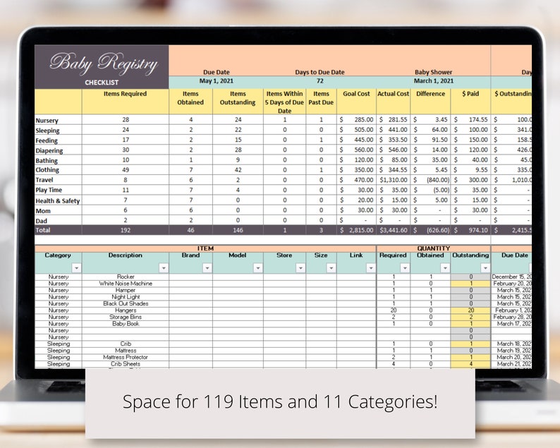 May include: A laptop screen displaying a baby registry checklist with a table of items needed for a baby, including nursery, sleeping, feeding, diapering, bathing, clothing, travel, play time, health and safety, mom, and dad. The table includes columns for items required, items obtained, items outstanding, items within 5 days of due date, items past due, goal cost, actual cost, difference, paid, and outstanding. The checklist also includes a table of items with columns for category, description, brand, model, store, size, link, required, obtained, outstanding, and due date.