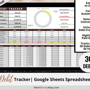 Budgeting Planner Google Sheets Spreadsheet to Track your Paycheck, Expenses, Savings and Debt, Monthly Budget Planner Digital Template image 8