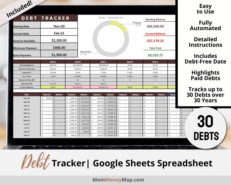 Budgeting Planner Google Sheets Spreadsheet to Track your Paycheck, Expenses, Savings and Debt, Monthly Budget Planner Digital Template image 8