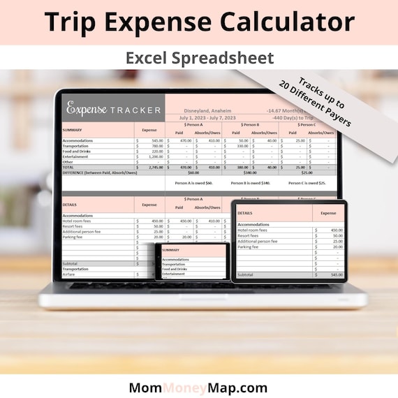 Расчёт бюджета поездки с билетами и блокнотом