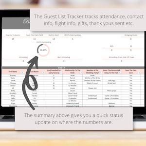 May include: A spreadsheet on a laptop screen with a pink circle graph showing 66.67%. The spreadsheet is titled "The Guest List Tracker" and tracks attendance, contact info, flight info, gifts, thank yous sent, etc. The spreadsheet has columns for first name, last name, size, relationship to the bride, member of the wedding party, items this person will bring to the party, and save the date sent.