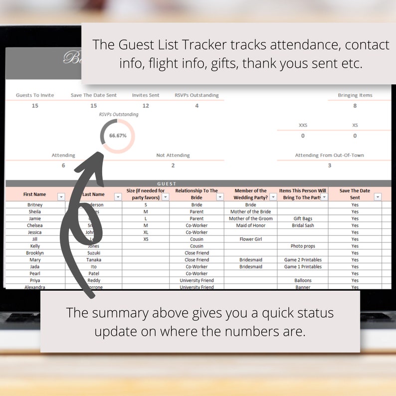 May include: A spreadsheet on a laptop screen with a pink circle graph showing 66.67%. The spreadsheet is titled "The Guest List Tracker" and tracks attendance, contact info, flight info, gifts, thank yous sent, etc. The spreadsheet has columns for first name, last name, size, relationship to the bride, member of the wedding party, items this person will bring to the party, and save the date sent.