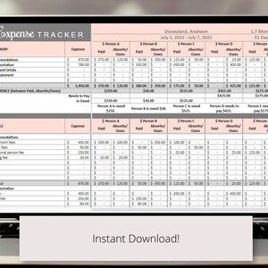 trip payment plan