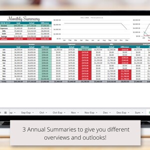 May include: A laptop computer screen displaying a monthly budget spreadsheet with income and expense categories. The spreadsheet shows a goal, actual, and difference for each category. The spreadsheet also includes a graph showing income progress over time.