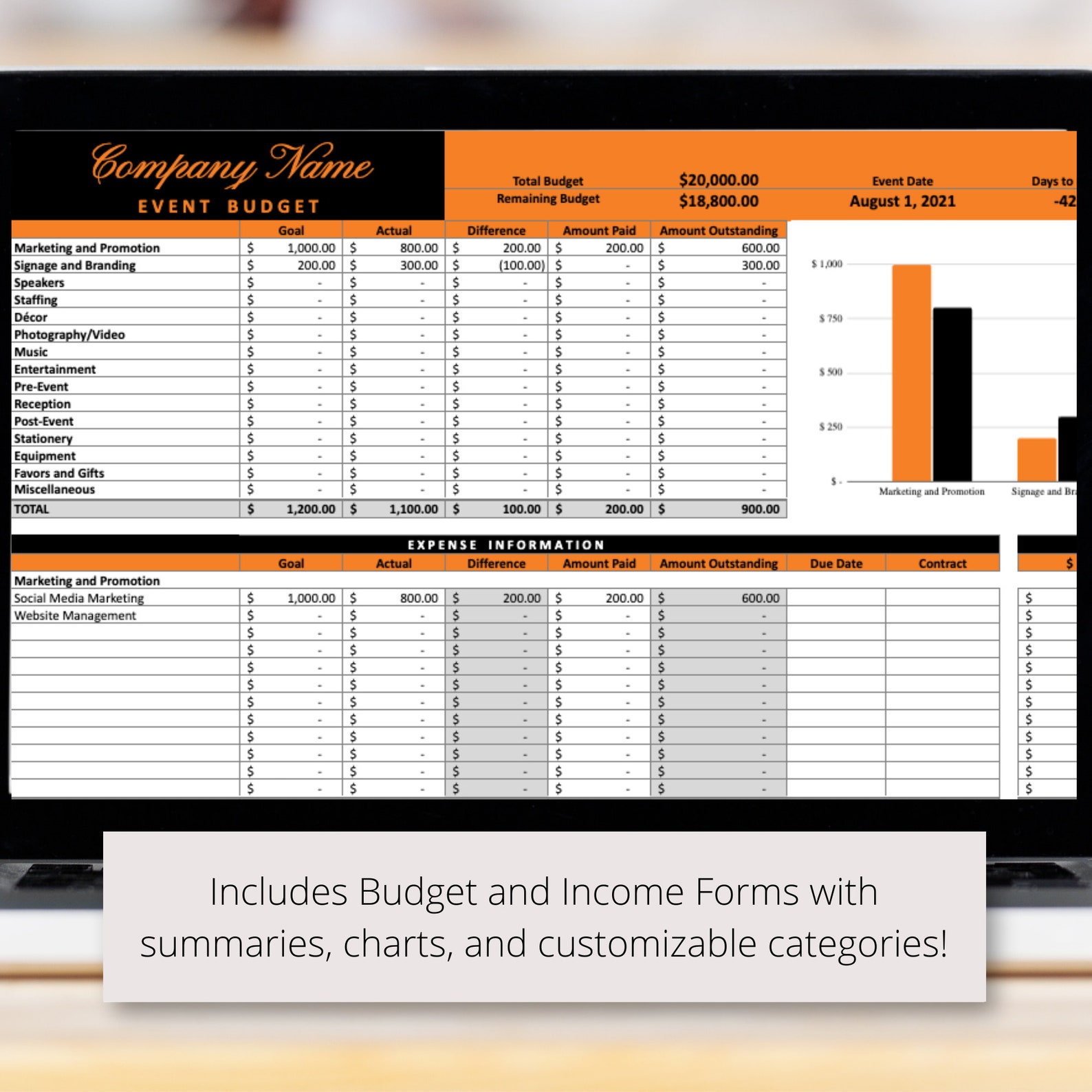 Gala Fundraising Planner Google Sheets Spreadsheet, Halloween Community ...