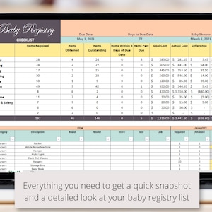 May include: A computer screen displaying a baby registry checklist with a spreadsheet of items needed for a baby, including categories like nursery, sleeping, feeding, diapering, bathing, clothing, travel, play time, health and safety, mom, and dad. The spreadsheet includes columns for items required, items obtained, items outstanding, goal cost, actual cost, and difference.