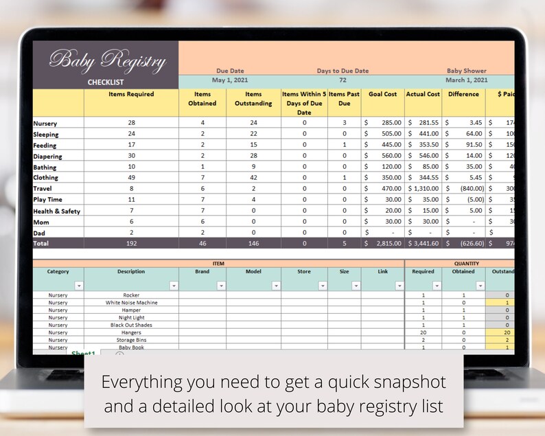 Baby Gift Registry List Newborn Checklist Baby Planner Etsy Canada