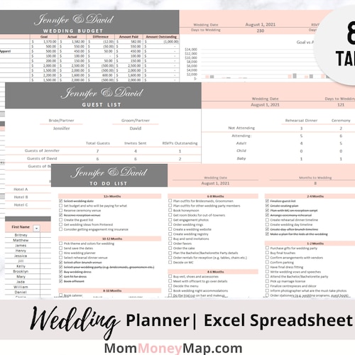 Google Sheets Wedding Checklist TEMPLATE Wedding Planning Etsy
