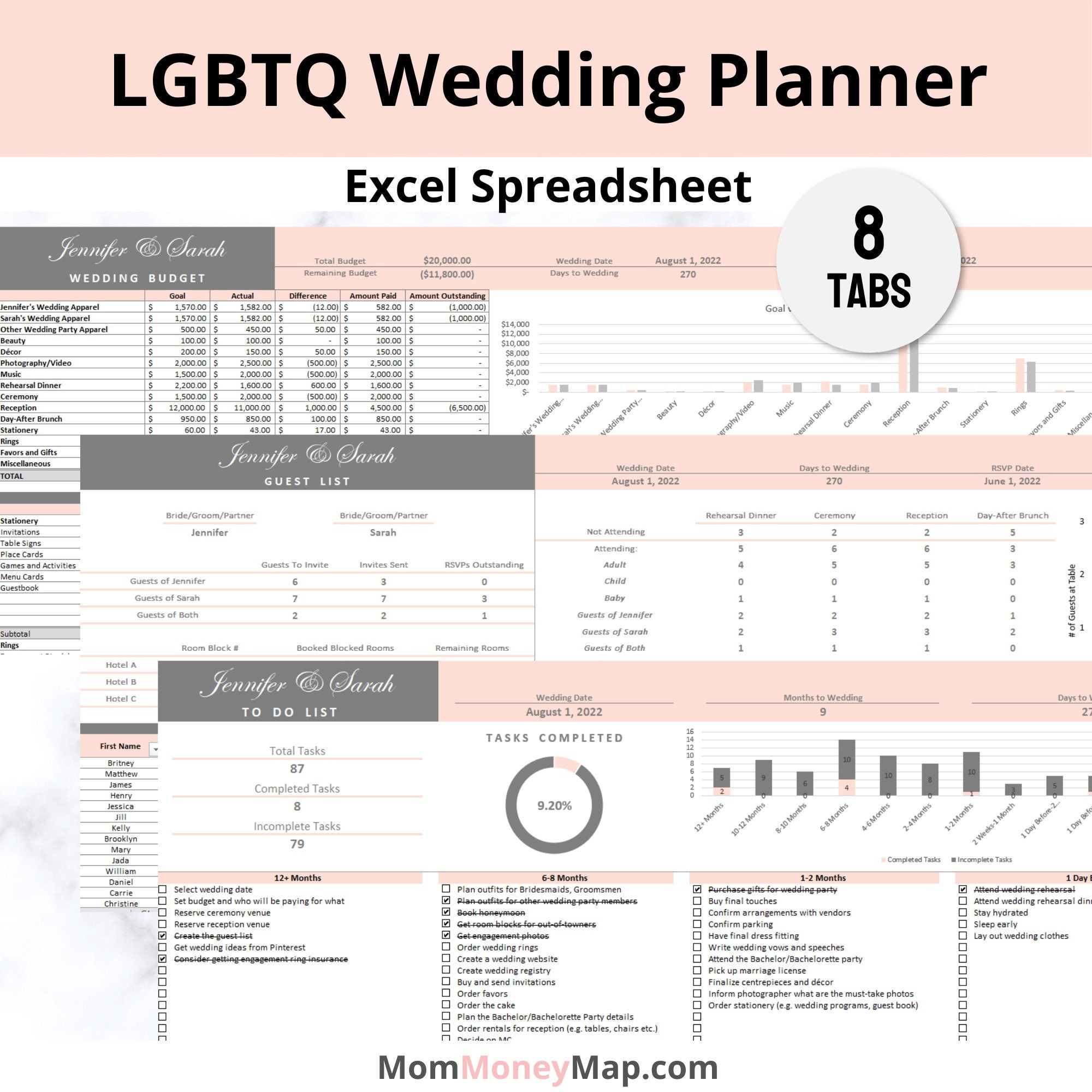 LGBTQ Wedding Planner | Lesbian Wedding Planner | Gay Wedding Planner LGBTQ Wedding Planner | Lesbian Wedding Planner | Gay Wedding Planner