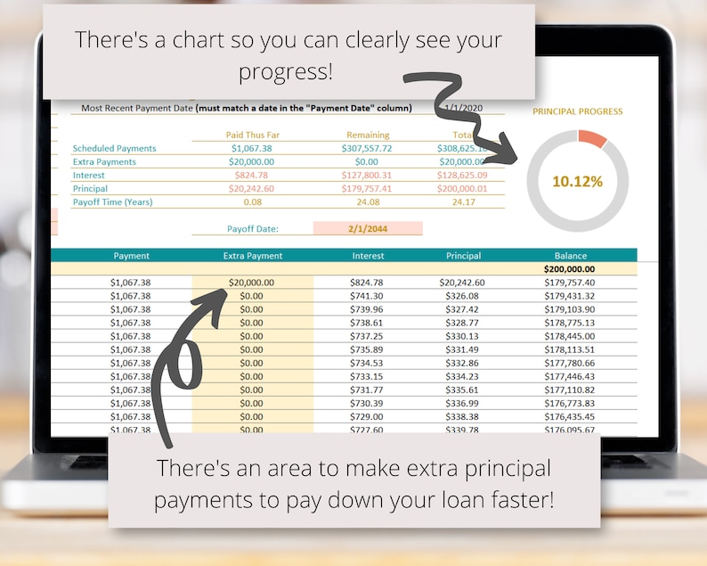 Loan Repayment Google Sheets Spreadsheet Mortgage Etsy