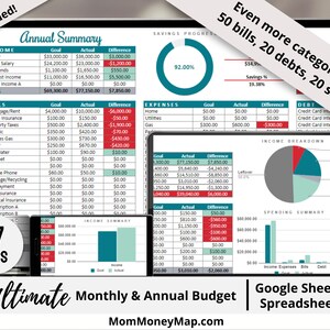 Budgeting Planner Google Sheets Spreadsheet to Track your Paycheck, Expenses, Savings and Debt, Monthly Budget Planner Digital Template image 2