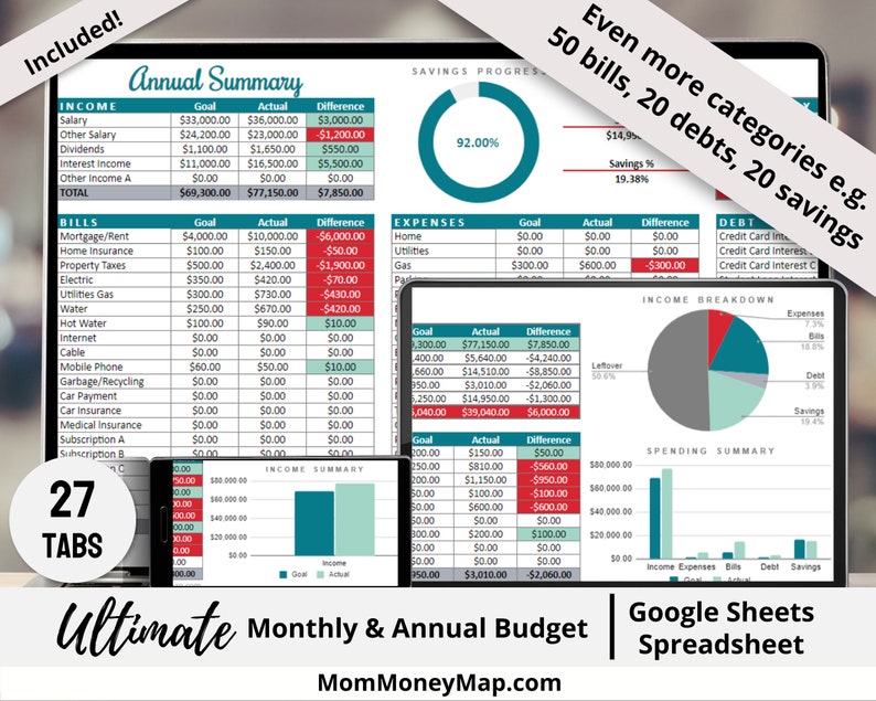 Budgeting Planner Google Sheets Spreadsheet to Track your Paycheck, Expenses, Savings and Debt, Monthly Budget Planner Digital Template image 2