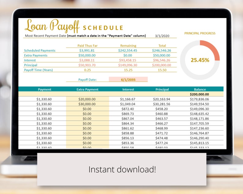 Loan Repayment Google Sheets Spreadsheet Mortgage Etsy