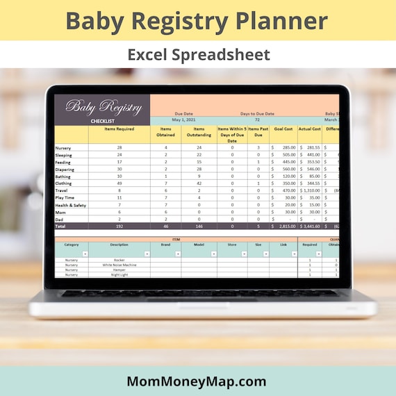 Baby Gift Registry List Newborn Checklist Baby Planner Shopping