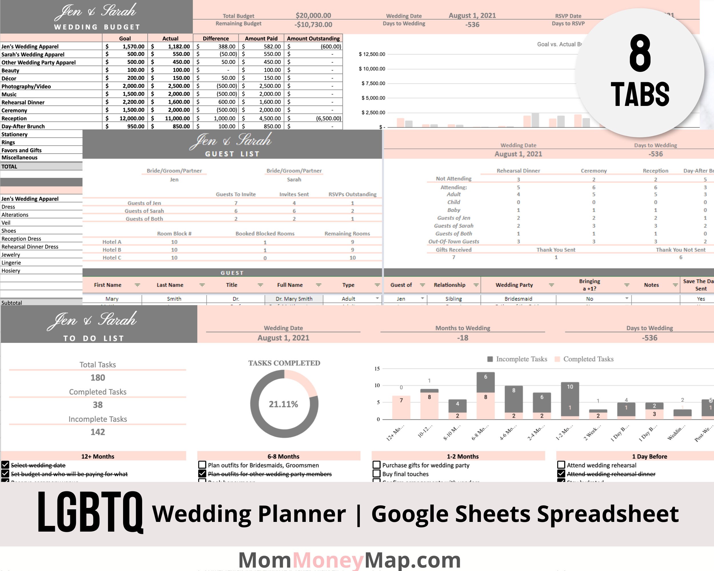 LGBTQ Wedding Planner Lesbian Wedding Planner Gay Wedding Etsy