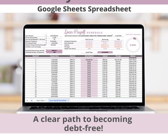 Loan Payoff Schedule Google Sheets Spreadsheet, Student and Personal Debt Tracker, Amortization Log