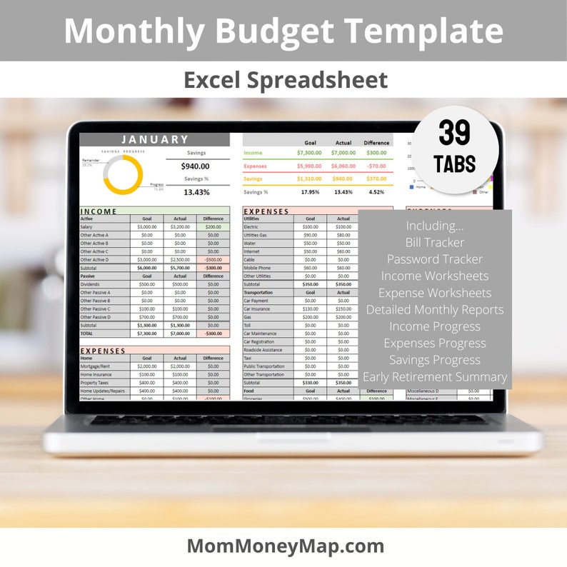 Budget Spreadsheet, Excel Budget Worksheet, Budget Planner Excel, Monthly Budget Download, Expense Tracker, Savings Tracker image 1
