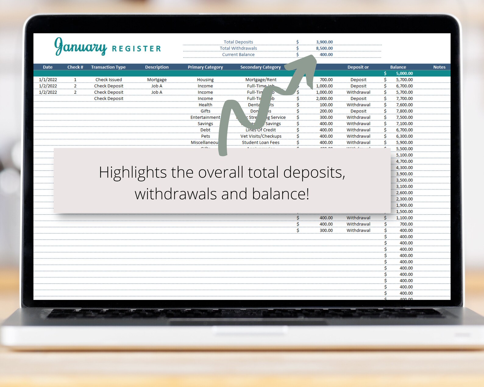 Bank Transactions Register With Monthly & Annual Summaries Excel ...