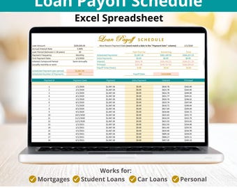 Loan Payoff Schedule Excel Spreadsheet Template, Mortgage Amortization Schedule Chart to help Payoff your House, Student Loan, or Debt Early