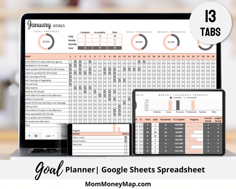 Goal Planner Google Sheets Spreadsheet Digital Goal Tracker - Etsy