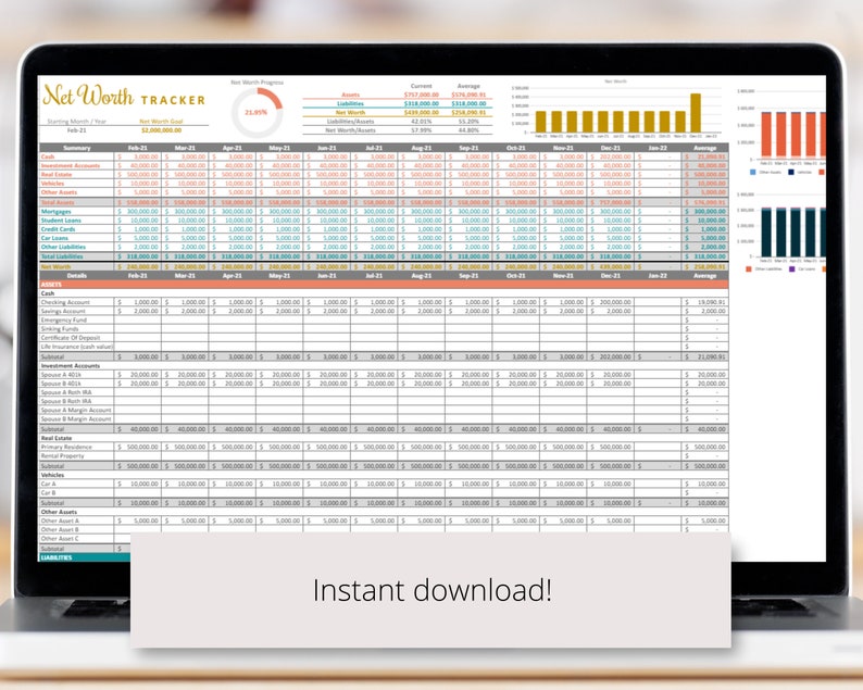 Net Worth Tracker Google Sheets Spreadsheet | Track Your Assets Over ...
