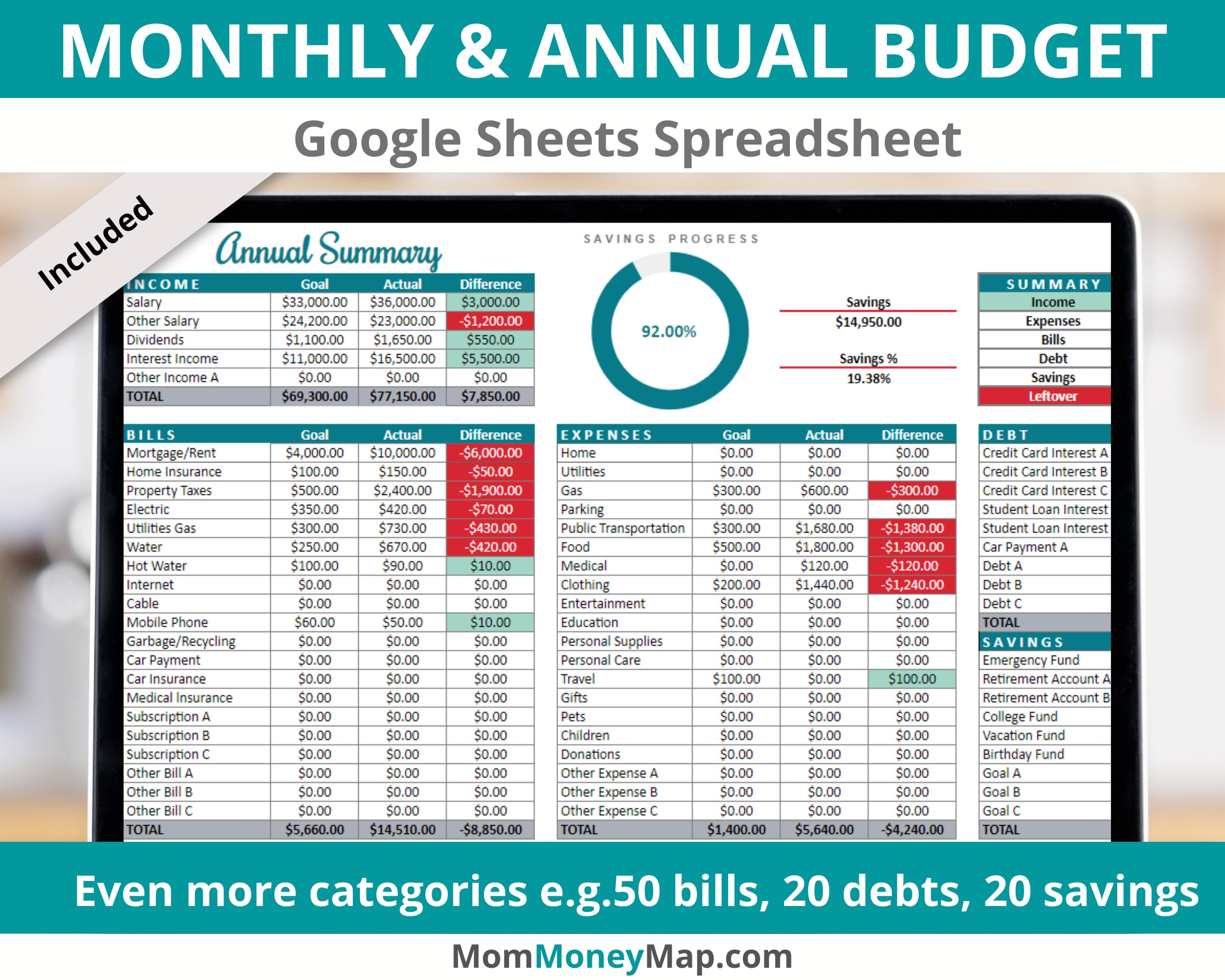 Financial Planner Google Sheets Spreadsheet Bundle, Easy Budgeting for ...