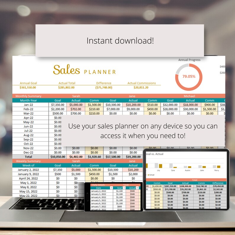 Sales Planner Google Sheets Spreadsheet, Rep Activity Commissions ...