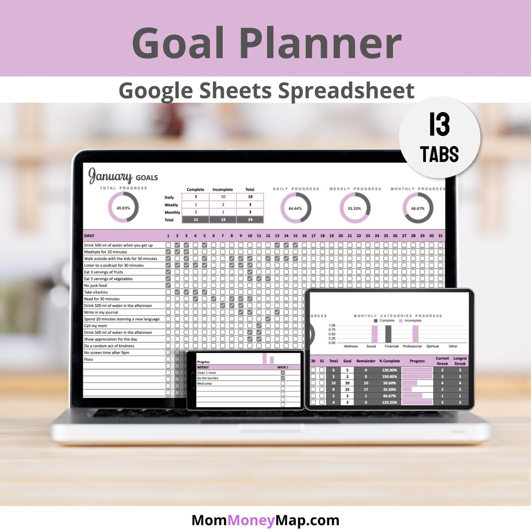 Goal Planner Google Sheets Spreadsheet, Digital Goal Tracker daily ...