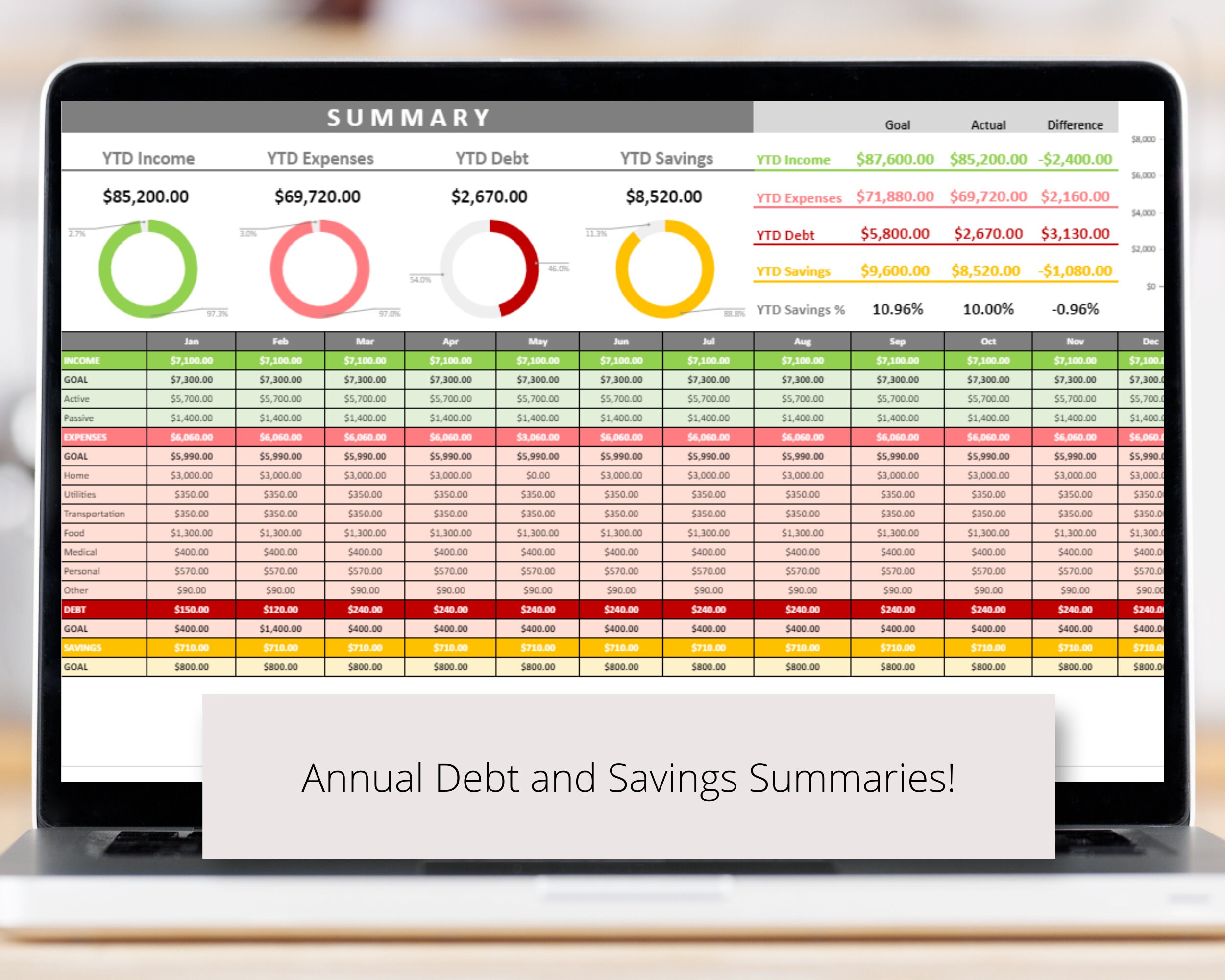 Bi Monthly Budget Planner Template Budget and Track Your Paycheck and ...
