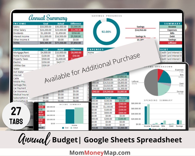 May include: A computer screen displaying a spreadsheet with a colorful pie chart and bar graphs. The spreadsheet is titled "Annual Budget" and includes categories for income, expenses, bills, debt, and savings. The text "Available for Additional Purchase" is overlaid on the spreadsheet.