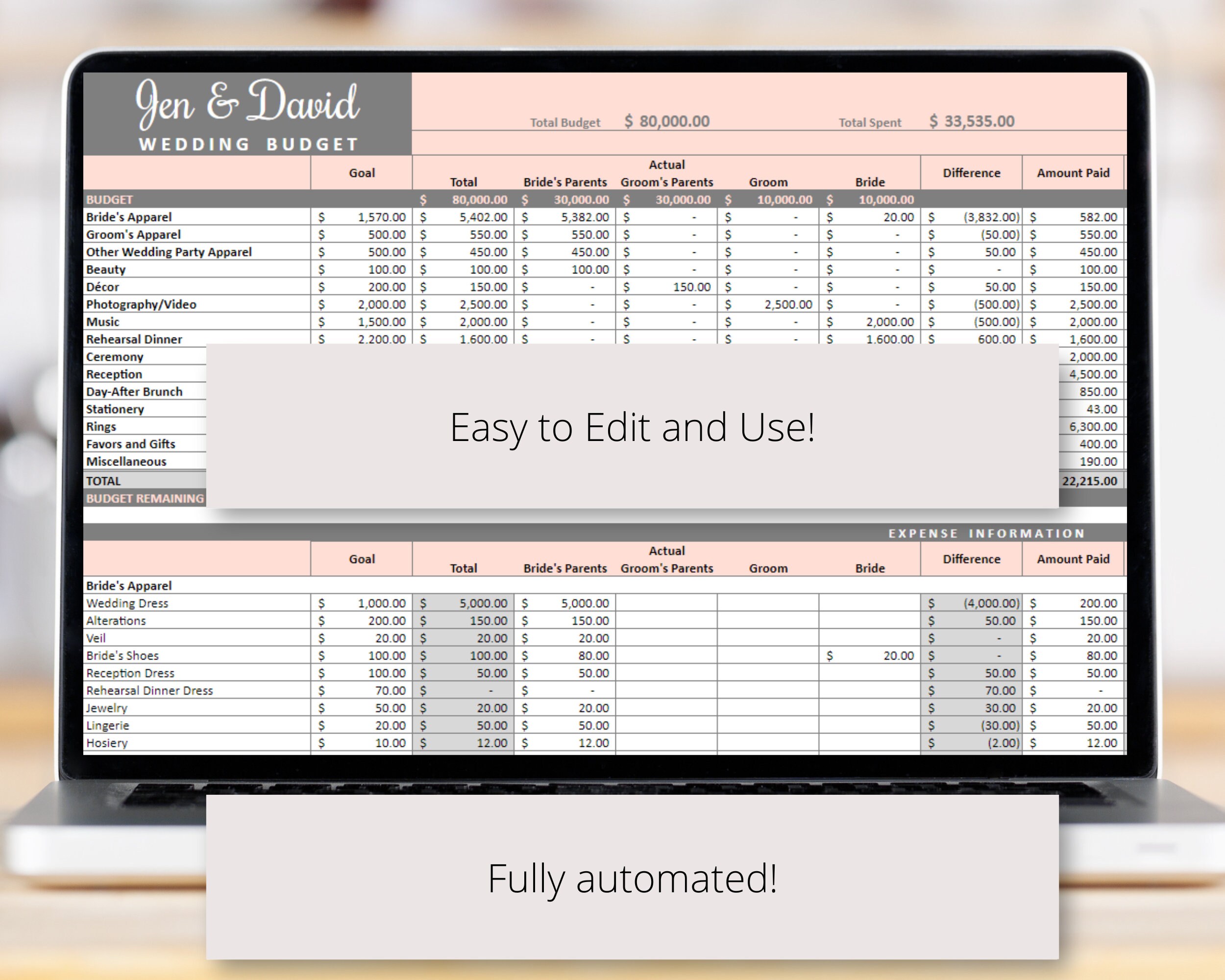 Wedding Budget Google Sheet Template Wedding Blog Wedding Budget Google Sheet Template Wedding Blog