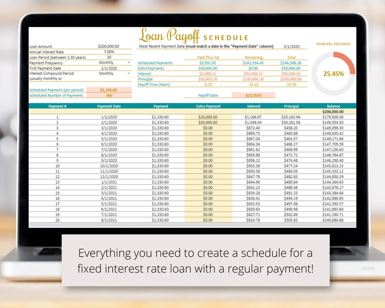 Loan Repayment Google Sheets Spreadsheet Mortgage Etsy