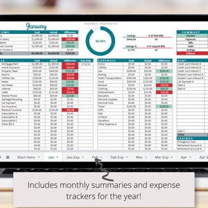 Budgeting Planner Google Sheets Spreadsheet to Track your Paycheck, Expenses, Savings and Debt, Monthly Budget Planner Digital Template image 3